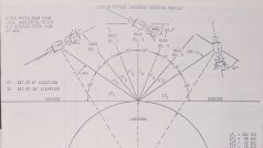 Letecký manuál z paluby Apolla 11