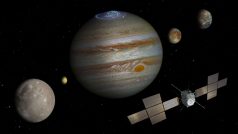 Sonda Juice v animaci u Jupiteru a jeho měsíců
