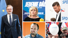Tři klastry české politiky: vládní pravice, sociálně orientovaná levicová opozice a antisystémový extrém