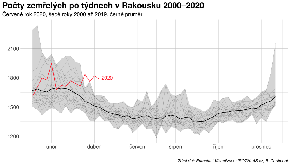 https://www.irozhlas.cz/sites/default/files/styles/zpravy_fotogalerie_medium/public/uploader/eurostat-at_200524-231407_pek.png?itok=Sxmje7WJ