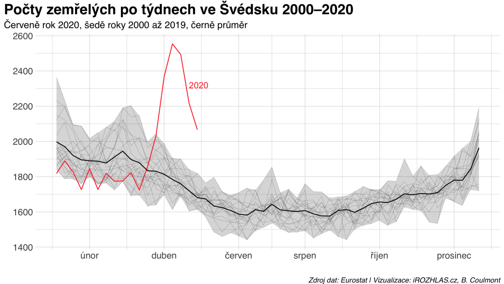 https://www.irozhlas.cz/sites/default/files/styles/zpravy_fotogalerie_medium/public/uploader/eurostat-se_200524-231407_pek.png?itok=LchjTB2M