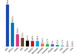 ipsos-5-brezen_250305-161821_ako.jpg