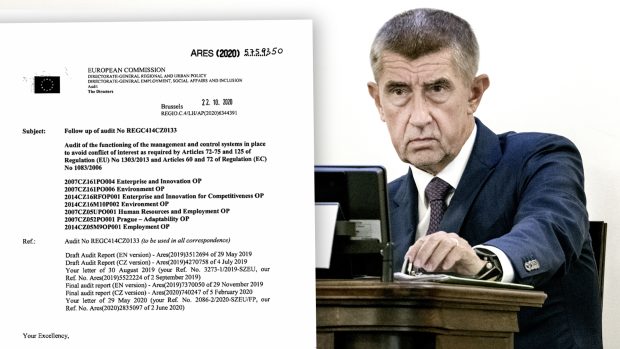 Premiér Andrej Babiš (ANO) je podle Evropské komise nadále ve střetu zájmů