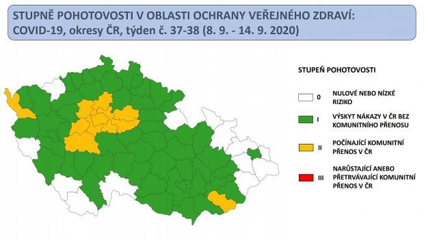 Semafor pro okresy v České republice od 8. do 14. září 2020