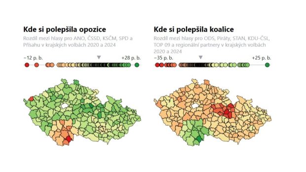 Kde si v krajských volbách polepšila opozice a kde koalice?