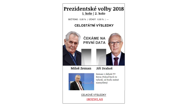 Prezidentské volby 2018, widget se sčítací aplikací pro druhé kolo