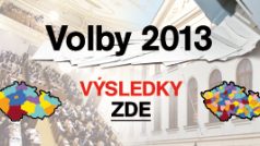 Aplicke - výsledky voleb