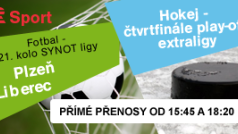 Nedělní program ČRo Sport