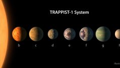 Astronomové z NASA objevili planety, na kterých by mohl být život