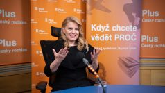 Zuzana Čaputová, prezidentka Slovenské republiky