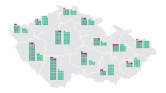 Podíl vytěžených jehličnatých lesů 2016-2020