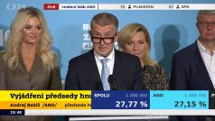 Andrej Babiš hodnotí volební výsledek hnutí ANO jako skvělý