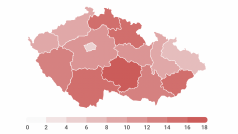 Průměrný počet dní mezi registrací k očkování proti covid-19 a přidělením termínu