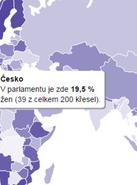 mapa, gender