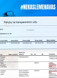 Charitativní iniciativa Nekašleme na vás shromáždila na svém transparentním účtu 350 tisíc korun