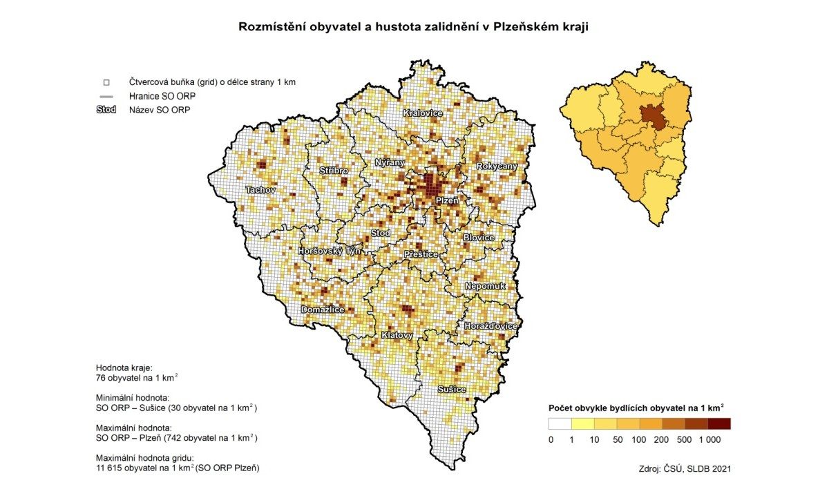 Čtvrté největší město Plzeň má 186 tisíc obyvatel a celá jeho aglomerace přes 300 tisíc, což dělá polovinu obyvatel celého kraje | Zdroj: ČSÚ