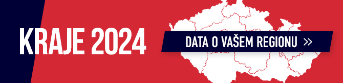 Kraje 2024: Data o vašem regionu